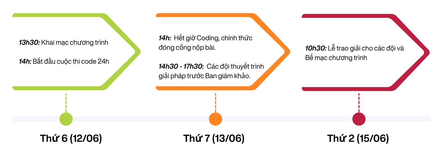 Thông Báo Cuộc Thi Tinhvan Hackathon 2026: Làm Chủ AI, Khẳng Định Tương Lai